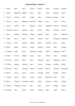 First 20 Elements of the Periodic Table