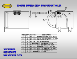 ITEM QTY PART NO. A B C D E F G H I J A B C D E F G H I J 1 TO0