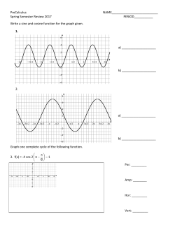 Review Spring Semester 2017 File