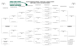 2009 Girls Final Bracket - Hawaii High School Athletic Association