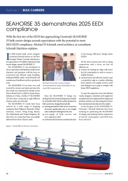 SEAHORSE 35 demonstrates 2025 EEDI compliance