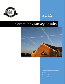 Community Survey Results
