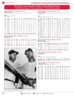 huskers in major league baseball