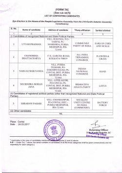 list of contesting candidates