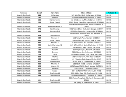 Store Numbers and Company IDs