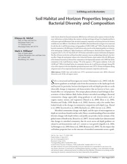 Soil Habitat and Horizon Properties Impact