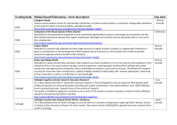 Funding Body Medal/Award/Fellowship + short