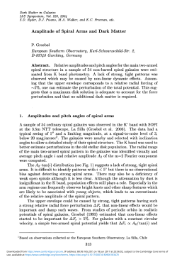 Amplitude of Spiral Arms and Dark Matter