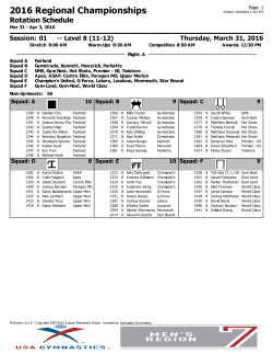 Rotation Schedule - Sportsplex Gymnastics