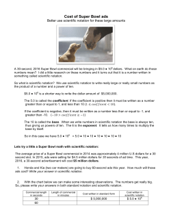 Cost of Super Bowl ads