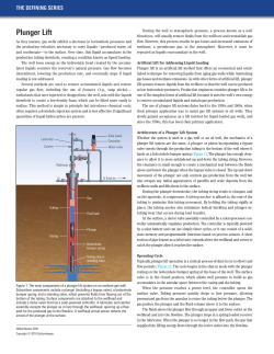 Plunger Lift - Schlumberger