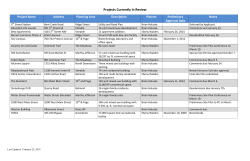 Major Construction Projects March 2014