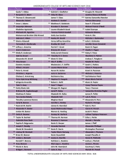 List of Graduates - 2016 May Undergraduate College of Arts and