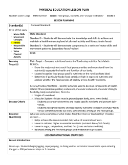 Elementary - SHAPE Washington