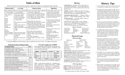 Table of Risk History Tips - American Society for Parenteral and