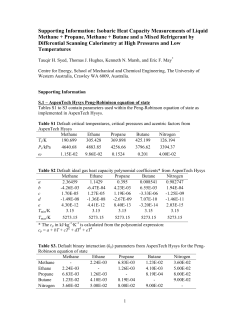 Supporting Information: Isobaric Heat Capacity Measurements of
