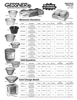 Melamine Ramekins SAN Ramekins Swirl Design Bowls