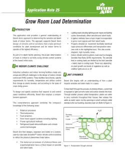 Grow Room Load Determination