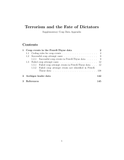 Terrorism and the Fate of Dictators