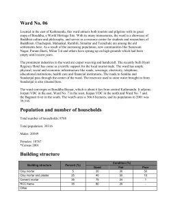 Ward No. 06 Population and number of households Building structure