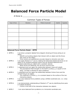 Balanced Force Particle Model