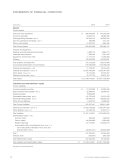 OCC 2015 Statements of Financial Condition