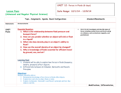 Lesson Plans (Advanced and Regular Physical Science) 1. What is