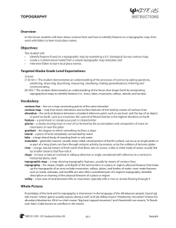 topography