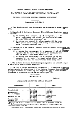 canberra community hospital ordinance