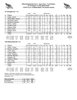 CSUB 60, UT Arlington 62