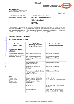 Schedule - Standards Malaysia