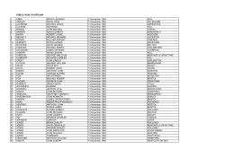 PUBLIC HEALTH DIPOLMA 1 ABBA DENYS LEONARD 13