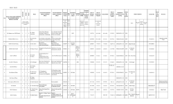 Ranchi MO List Final