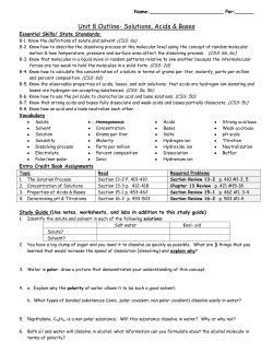 Unit 6 Stoichiometry Study Guide