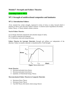 Module7: Strength and Failure Theories Learning Unit-1: M7