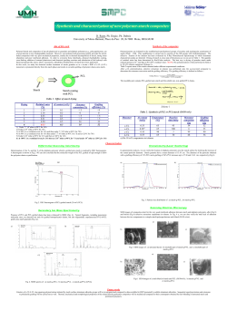 Synthesis and characterization of new polyester
