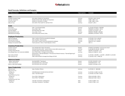 Retail Formulas, Definitions and Examples Sales Profit Employee