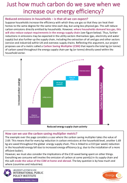 Katris-Turner-IPPI-2017-how-much-carbon-do-we-save-when