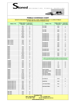 PEBBLE COVERAGE CHART