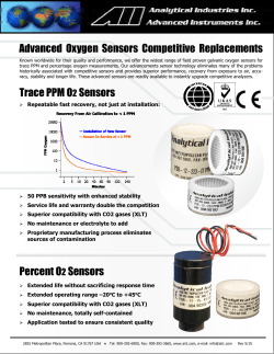 Advanced Oxygen Sensors Competitive Replacements