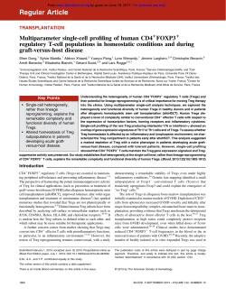 Multiparameter single-cell profiling of human CD4+ FOXP3+