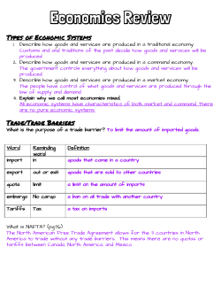 Economics Review