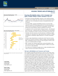 Housing Trends and Affordability