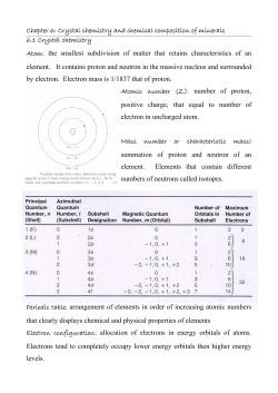 Ch6 Crystal chemistry