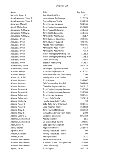 Draft Employee List and Salary 031814.xlsx