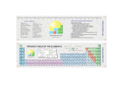 Periodic table bookmark