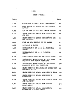 management - Shodhganga