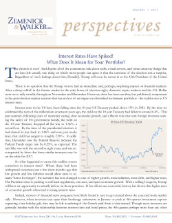 Interest Rates Have Spiked! What Does It Mean for Your Portfolio?