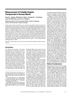 Measurement of Volatile Organic Compounds in