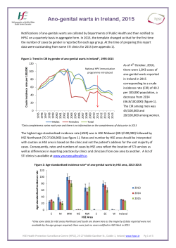 Ano-genital warts in Ireland, 2015 - Health Protection Surveillance